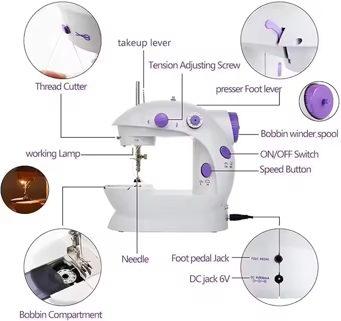 Mini Electric Domestic Home Us - đánh giá và giá Textile Sewing Machine Price